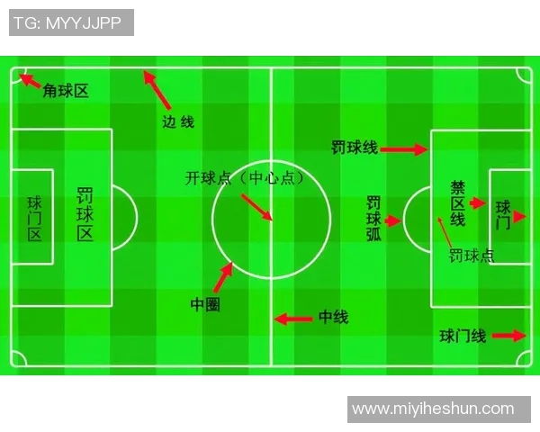 掌握足球原地钟摆技巧提升球场表现的全面指南